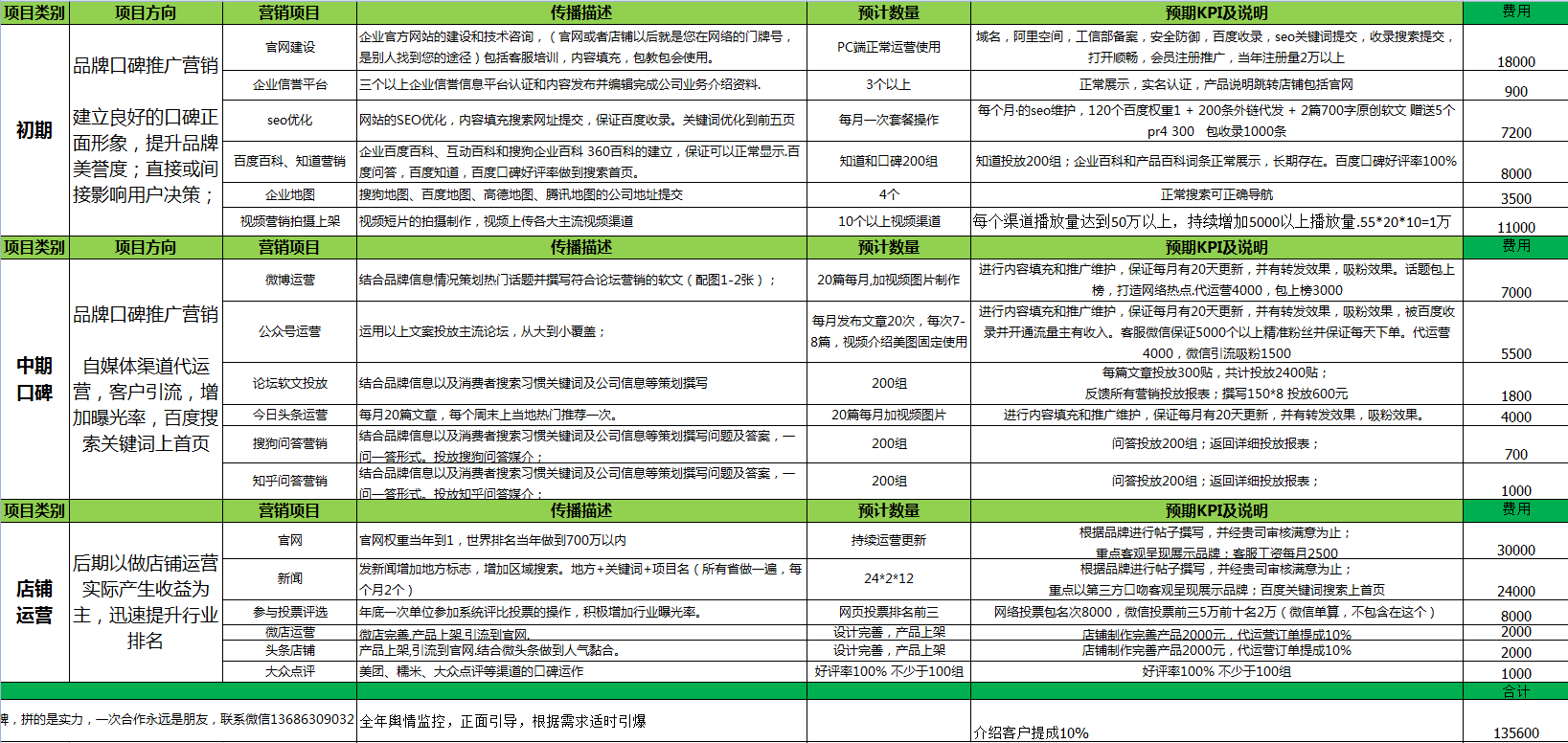 强势品牌报价.png